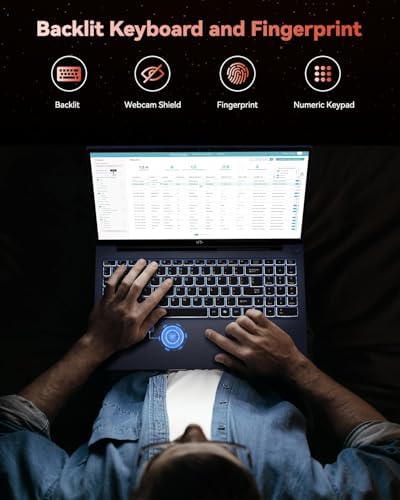 NIMO 15 6 Light Gaming Laptop  8 Cores AMD Ryzen 7 Pro 6850U 32GB LPDDR5 RAM 1TB SSD  Beat i7 1360P Up to 4 7GHz  AMD Radeon 680M GPU IPS FHD Computer with 100W Type C Backlit Keyboard Fingerprint