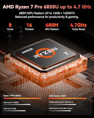 NIMO 15 6 Light Gaming Laptop  8 Cores AMD Ryzen 7 Pro 6850U 32GB LPDDR5 RAM 1TB SSD  Beat i7 1360P Up to 4 7GHz  AMD Radeon 680M GPU IPS FHD Computer with 100W Type C Backlit Keyboard Fingerprint