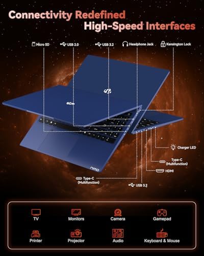 NIMO 15 6 Light Gaming Laptop  8 Cores AMD Ryzen 7 Pro 6850U 32GB LPDDR5 RAM 1TB SSD  Beat i7 1360P Up to 4 7GHz  AMD Radeon 680M GPU IPS FHD Computer with 100W Type C Backlit Keyboard Fingerprint