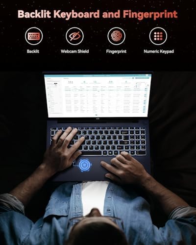 NIMO 15 6 Light Gaming Laptop  8 Cores AMD Ryzen 7 Pro 6850U 32GB LPDDR5 RAM 1TB SSD  Beat i7 1360P Up to 4 7GHz  AMD Radeon 680M GPU IPS FHD Computer with 100W Type C Backlit Keyboard Fingerprint