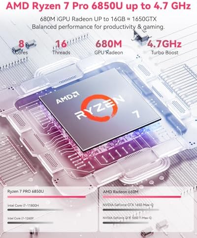 NIMO 15 6 Light Gaming Laptop  8 Cores AMD Ryzen 7 Pro 6850U 32GB LPDDR5 RAM 1TB SSD  Beat i7 1360P Up to 4 7GHz  AMD Radeon 680M GPU IPS FHD Computer with 100W Type C Backlit Keyboard Fingerprint