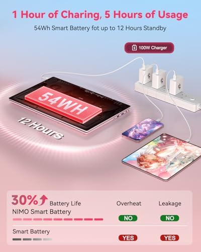 NIMO 15 6 Light Gaming Laptop  8 Cores AMD Ryzen 7 Pro 6850U 32GB LPDDR5 RAM 1TB SSD  Beat i7 1360P Up to 4 7GHz  AMD Radeon 680M GPU IPS FHD Computer with 100W Type C Backlit Keyboard Fingerprint