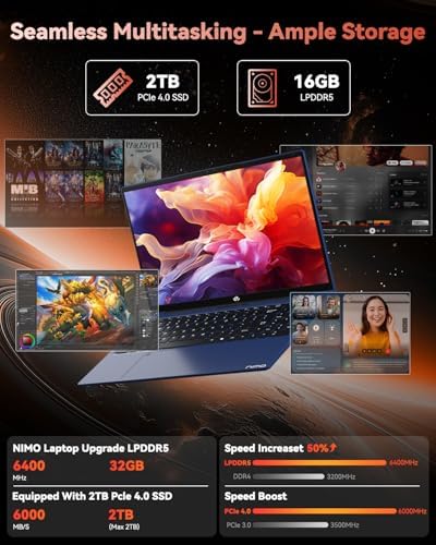 NIMO 15 6 Light Gaming Laptop  8 Cores AMD Ryzen 7 Pro 6850U 32GB LPDDR5 RAM 1TB SSD  Beat i7 1360P Up to 4 7GHz  AMD Radeon 680M GPU IPS FHD Computer with 100W Type C Backlit Keyboard Fingerprint