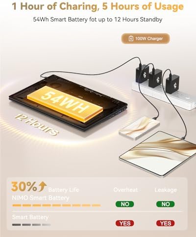 NIMO 15 6 Light Gaming Laptop  8 Cores AMD Ryzen 7 Pro 6850U 32GB LPDDR5 RAM 1TB SSD  Beat i7 1360P Up to 4 7GHz  AMD Radeon 680M GPU IPS FHD Computer with 100W Type C Backlit Keyboard Fingerprint