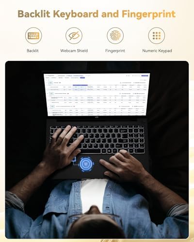 NIMO 15 6 Light Gaming Laptop  8 Cores AMD Ryzen 7 Pro 6850U 32GB LPDDR5 RAM 1TB SSD  Beat i7 1360P Up to 4 7GHz  AMD Radeon 680M GPU IPS FHD Computer with 100W Type C Backlit Keyboard Fingerprint