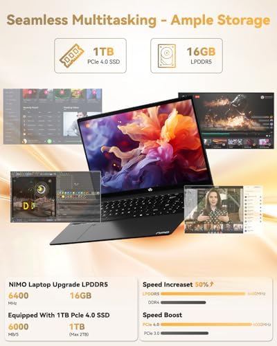 NIMO 15 6 Light Gaming Laptop  8 Cores AMD Ryzen 7 Pro 6850U 32GB LPDDR5 RAM 1TB SSD  Beat i7 1360P Up to 4 7GHz  AMD Radeon 680M GPU IPS FHD Computer with 100W Type C Backlit Keyboard Fingerprint