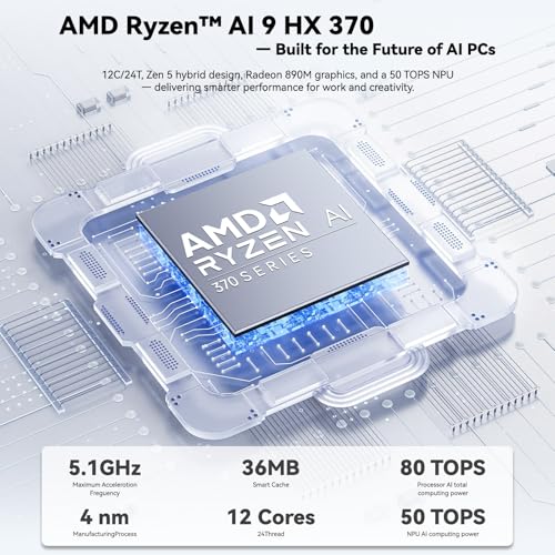 NIMO 17 3 AI Laptop  AMD Ryzen AI 9 HX 370 50 Tops NPU   Radeon 890M  32GB RAM 1TB SSD  DDR5 5600MT/S  144Hz  PD 100W USB C 4 0  Copilot  PC AI Laptop with Wi Fi 6E for Working Business Student
