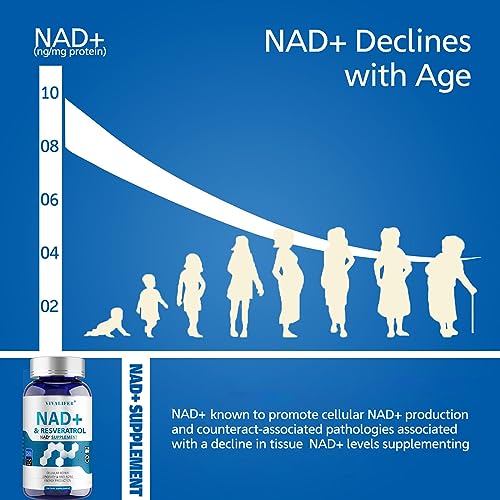 NMN Supplement Alternative 1500 mg   120 Capsules  40 Day Supply  High Purity NAD  & Resveratrol for Anti Aging  Antioxidant Support  Energy & Focus Boost