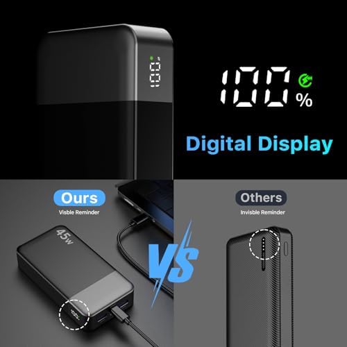 NOBIS Portable Charger  20000mAh Power Bank  45W Power Bank Fast Charging  Battery Pack with C to C Cable  Battery Bank with Digital Display for iPhone Android Laptop etc Black 