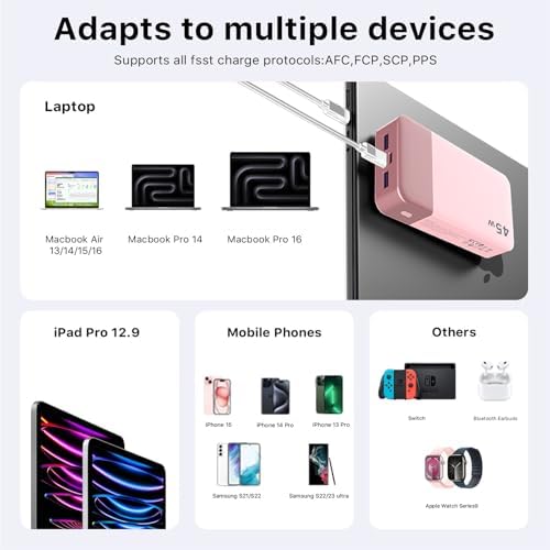 NOBIS Portable Charger  20000mAh Power Bank  45W Power Bank Fast Charging  Battery Pack with C to C Cable  Battery Bank with Digital Display for iPhone Android Laptop etc Black 