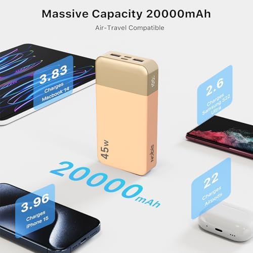 NOBIS Portable Charger  20000mAh Power Bank  45W Power Bank Fast Charging  Battery Pack with C to C Cable  Battery Bank with Digital Display for iPhone Android Laptop etc Black 