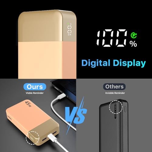 NOBIS Portable Charger  20000mAh Power Bank  45W Power Bank Fast Charging  Battery Pack with C to C Cable  Battery Bank with Digital Display for iPhone Android Laptop etc Black 