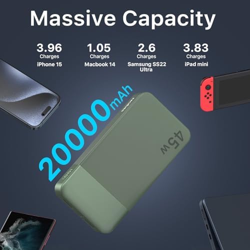 NOBIS Portable Charger  20000mAh Power Bank  45W Power Bank Fast Charging  Battery Pack with C to C Cable  Battery Bank with Digital Display for iPhone Android Laptop etc Black 
