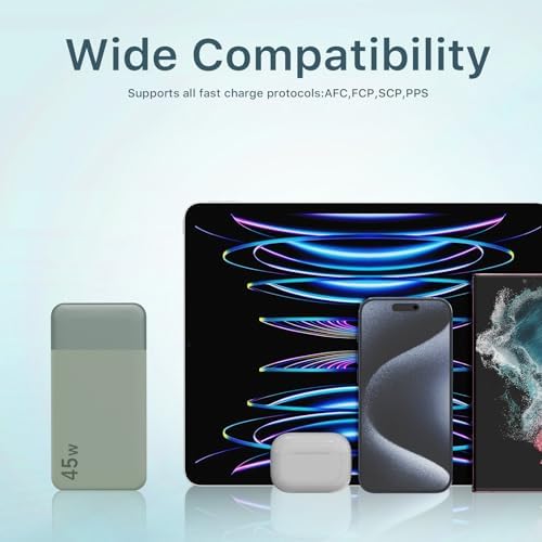 NOBIS Portable Charger  20000mAh Power Bank  45W Power Bank Fast Charging  Battery Pack with C to C Cable  Battery Bank with Digital Display for iPhone Android Laptop etc Black 