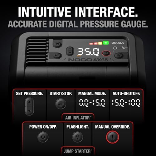 NOCO Boost Air AX65  2000A Jump Starter with Air Compressor Tire Inflator   Starts 8 0L Gas & 6 0L Diesel   67 SLPM Airflow Inflates 0 40 PSI in 2 Minutes