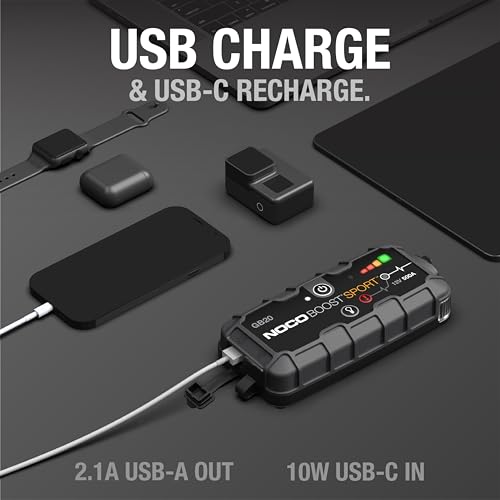 NOCO Boost GB20  500A UltraSafe Jump Starter   12V Lithium Battery Booster Pack  Portable Jump Box  Power Bank & Jumper Cables   for 4 0L Gas Engines