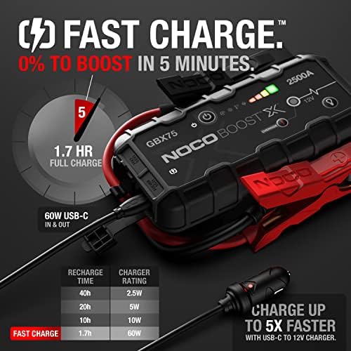 NOCO Boost X GBX75  2500A UltraSafe Jump Starter   12V Lithium Battery Booster Pack  Portable Jump Box  Power Bank & Jumper Cables   for 8 5L Gas and 6 5L Diesel Engines