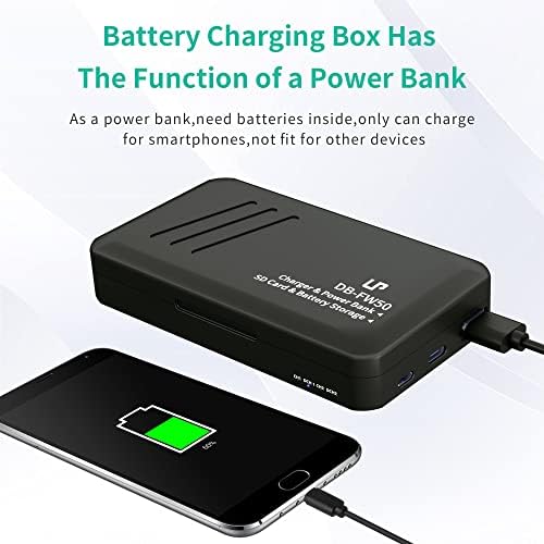 NP FW50 Battery Charger  LP Charger Compatible with Sony Alpha A6000  A6400  A6100  A6300  A6500  A5100  A7  A7 II  A7R  A7R II  A7R2  A7S  A7S II  A7S2  A5000  A3000  A55  RX10  NEX 3/5/7 Series