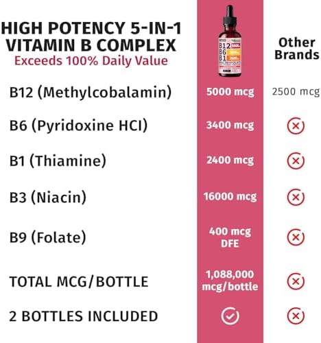NUSAVA  2 Pack  Extra Strength Liquid Vitamin B12 Sublingual Vitamin B Complex   B12 Drops 10000mcg   Methylcobalamin for Energy  Brain  and Heart Support  Raspberry Flavor  2 floz  80 Servings