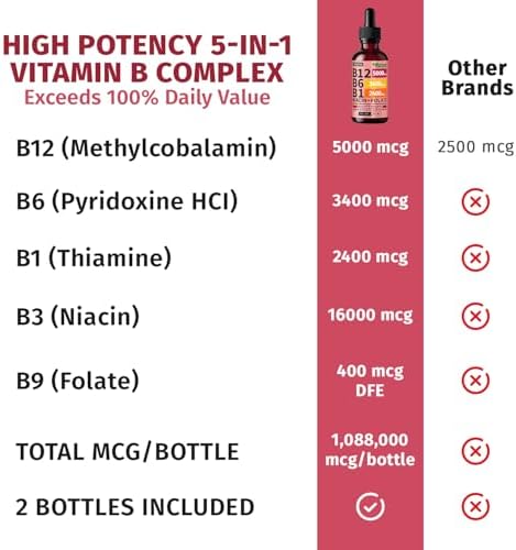 NUSAVA  2 Pack  Extra Strength Liquid Vitamin B12 Sublingual Vitamin B Complex   B12 Drops 10000mcg   Methylcobalamin for Energy  Brain  and Heart Support  Raspberry Flavor  2 floz  80 Servings