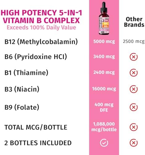 NUSAVA  2 Pack  Extra Strength Liquid Vitamin B12 Sublingual Vitamin B Complex   B12 Drops 10000mcg   Methylcobalamin for Energy  Brain  and Heart Support  Raspberry Flavor  2 floz  80 Servings