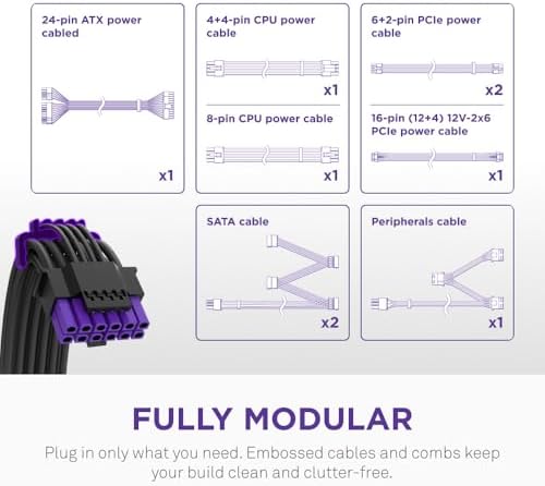 NZXT C750 Gold Core   750W ATX 3 1 Power Supply   80 Plus Gold   Cybenetics Platinum   Fully Modular   PCIe 5 1 300W 12V 2x6   Zero RPM Fan   105 C Capacitors   Black