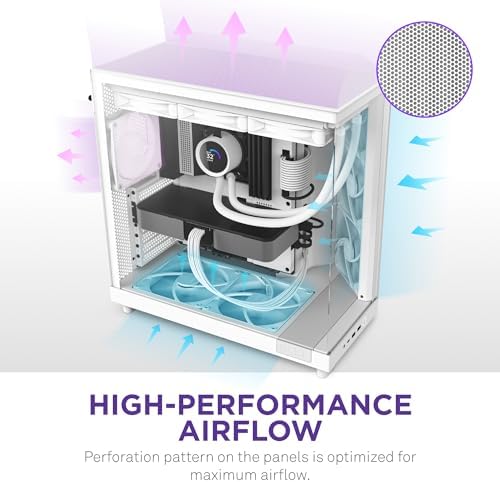 NZXT H6 Flow   CC H61FW 01   Compact Dual Chamber Mid Tower Airflow Case   Panoramic Glass Panels   High Performance Airflow Panels   Includes 3 x 120mm Fans   Cable Management   White