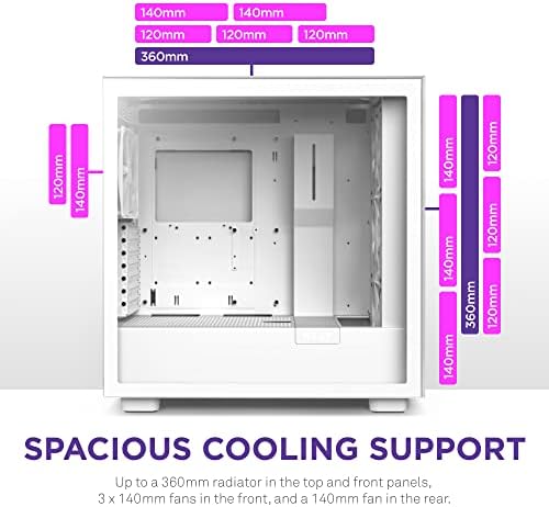 NZXT H7 Flow 2024   Mid Tower ATX Airflow Case   Includes Pre Installed 3 x 120mm Fans   Supports Bottom Fans for Dedicated GPU Cooling   Cable Management   White
