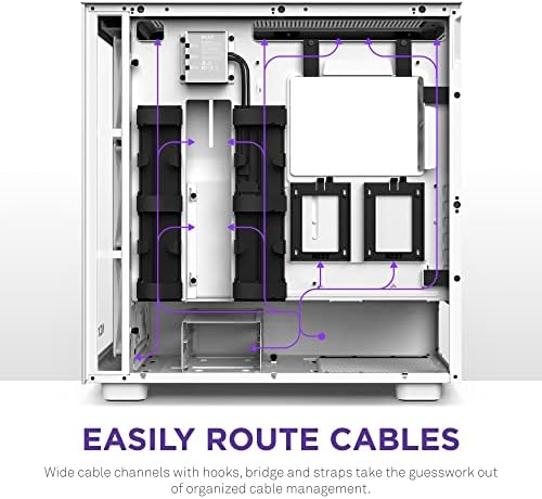 NZXT H7 Flow 2024   Mid Tower ATX Airflow Case   Includes Pre Installed 3 x 120mm Fans   Supports Bottom Fans for Dedicated GPU Cooling   Cable Management   White