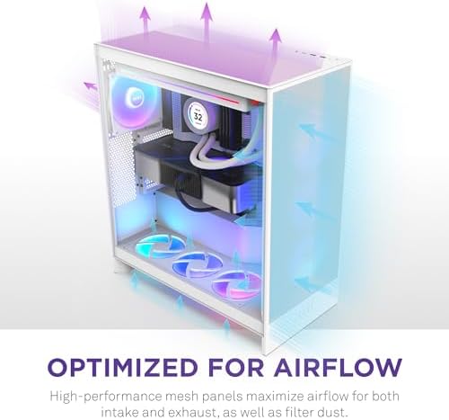 NZXT H7 Flow 2024   Mid Tower ATX Airflow Case   Includes Pre Installed 3 x 120mm Fans   Supports Bottom Fans for Dedicated GPU Cooling   Cable Management   White