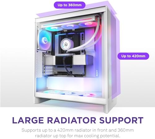 NZXT H7 Flow 2024   Mid Tower ATX Airflow Case   Includes Pre Installed 3 x 120mm Fans   Supports Bottom Fans for Dedicated GPU Cooling   Cable Management   White