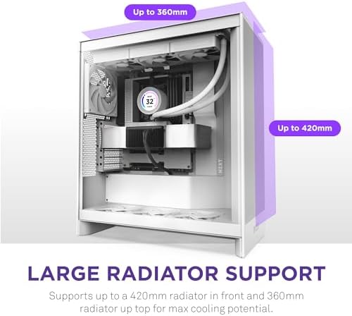 NZXT H7 Flow 2024   Mid Tower ATX Airflow Case   Includes Pre Installed 3 x 120mm Fans   Supports Bottom Fans for Dedicated GPU Cooling   Cable Management   White