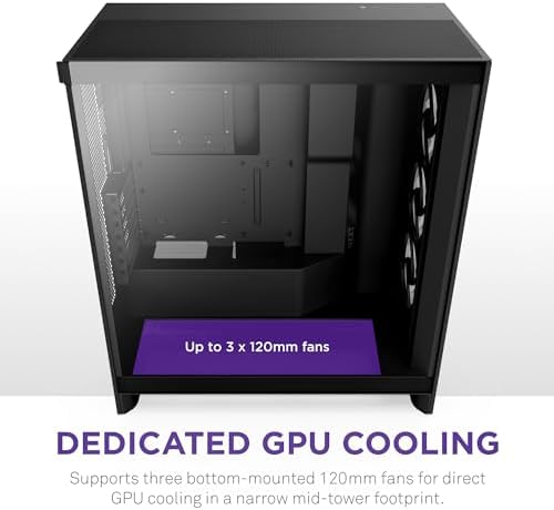 NZXT H7 Flow RGB Mid Tower ATX Airflow Case with RGB Fans