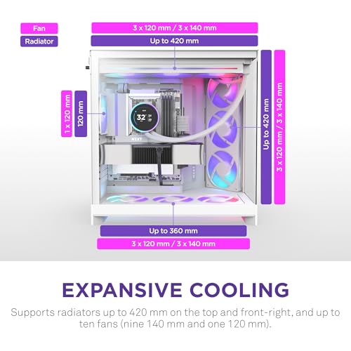 NZXT H9 Flow RGB  2025    Large Dual Chamber ATX Mid Tower Airflow PC Case   Includes 1 x 420mm RGB Fan Unit & 1 x 120mm Fan   420mm Radiator Support   Tempered Glass   Back Connect Ready   White