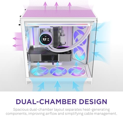 NZXT H9 Flow RGB  2025    Large Dual Chamber ATX Mid Tower Airflow PC Case   Includes 1 x 420mm RGB Fan Unit & 1 x 120mm Fan   420mm Radiator Support   Tempered Glass   Back Connect Ready   White