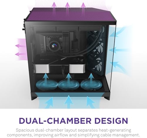 NZXT H9 Flow  2025    Large Dual Chamber ATX Mid Tower Airflow PC Case   Includes 3 x 140mm & 1 x 120mm Fans   420mm Radiator Support   Tempered Glass   Back Connect Ready   Black