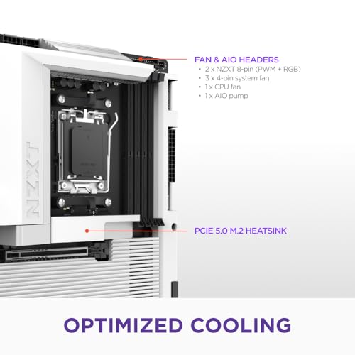 NZXT N7 B850   AMD B850 AM5 ATX Gaming Motherboard for Ryzen 9000/8000/7000 16 2 1  DDR5  3X M 2  PCIe 5 0  Wi Fi 6E  2 5GbE LAN   M 2 NVME with Quick Release Latch   Full Cover   White