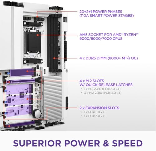 NZXT N9 X870E   AMD X870E AM5 ATX Gaming Motherboard for Ryzen 9000/8000/7000 20 2 1  DDR5  4X M 2  PCIe 5 0  Wi Fi 7  5GbE  USB 4   M 2 Quick Release Latches  Full Metal Cover  White PCB