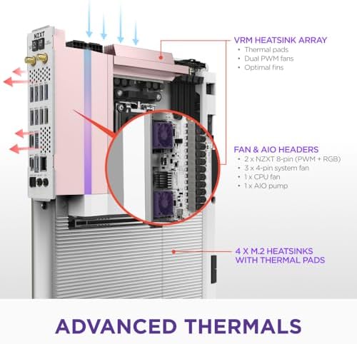 NZXT N9 X870E   AMD X870E AM5 ATX Gaming Motherboard for Ryzen 9000/8000/7000 20 2 1  DDR5  4X M 2  PCIe 5 0  Wi Fi 7  5GbE  USB 4   M 2 Quick Release Latches  Full Metal Cover  White PCB