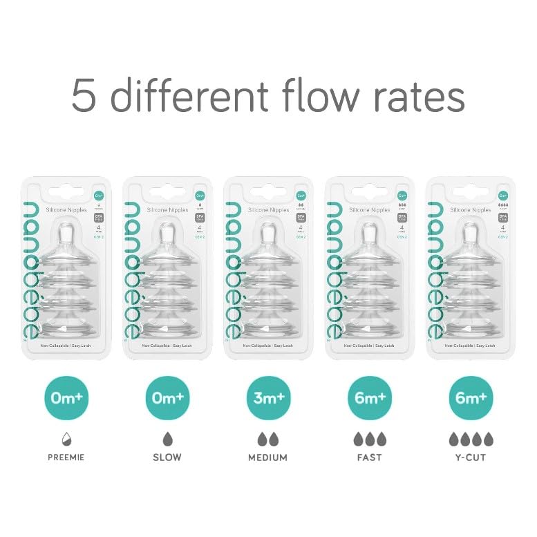 Nanobebe Nipples Baby Bottle Nipples  Silicone Nipple  Triple Vented  Ready to Use  4 Pack  Fast Flow