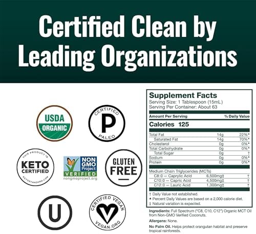 Natural Force Organic MCT Oil   Pure Glass Bottle   Made from 100  Virgin Coconut Oil   Certified Keto  Paleo  Kosher  Vegan & Non GMO   Lab Tested for Quality and Purity   32 Ounce