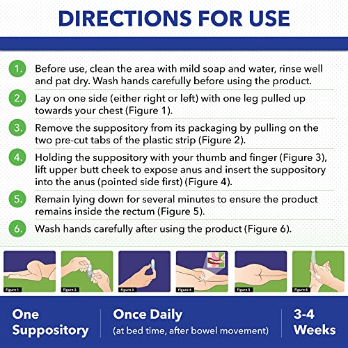 Natural  Non Steroidal Rectal Suppositories  with Hyaluronic Acid  for Healing of Anus and Rectum  in Conditions Such as Hemorrhoids and Anal fissures 10 count