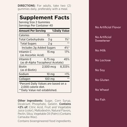 Natures Bounty Optimal Solutions Hair  Skin & Nails with Biotin and Collagen  Citrus Flavored Gummies Vitamin Supplement  2500 mcg  80 Ct  40 Total Servings