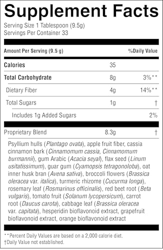 Natures Sunshine Loclo  11 oz 