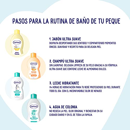 Nenuco Cologne/ Agua De Colonia spray 8oz