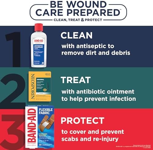 Neosporin Original First Aid Triple Antibiotic Ointment  Bacitracin Zinc & Neomycin Sulfate Infection Protection  Wound Care Treatment & Scar Appearance Minimizer for Minor Cuts  Scrapes & Burns  1 oz