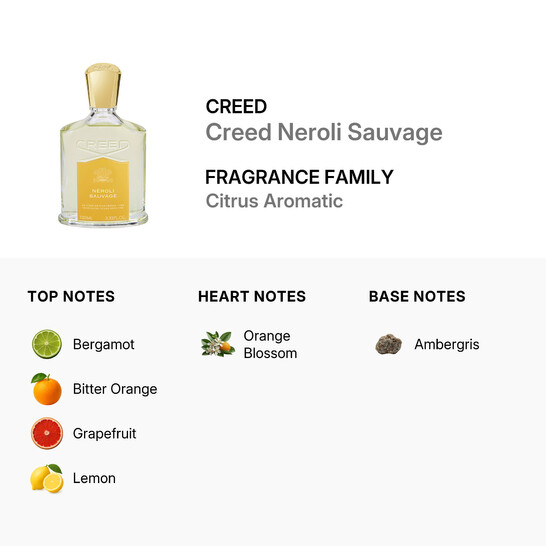 Neroli Sauvage / EDP Spray 3 3 oz  100 ml   u