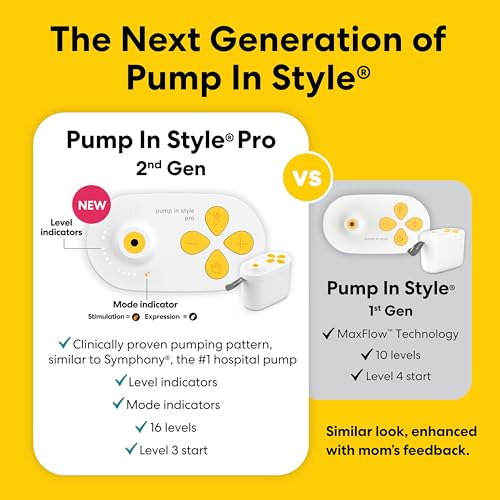 New 2nd Gen Medela Pump in Style Pro Breast Pump  Clinically Proven Hospital Efficiency  Compact Portable Double Electric Pump with Bottles and PersonalFit Plus Breast Shields