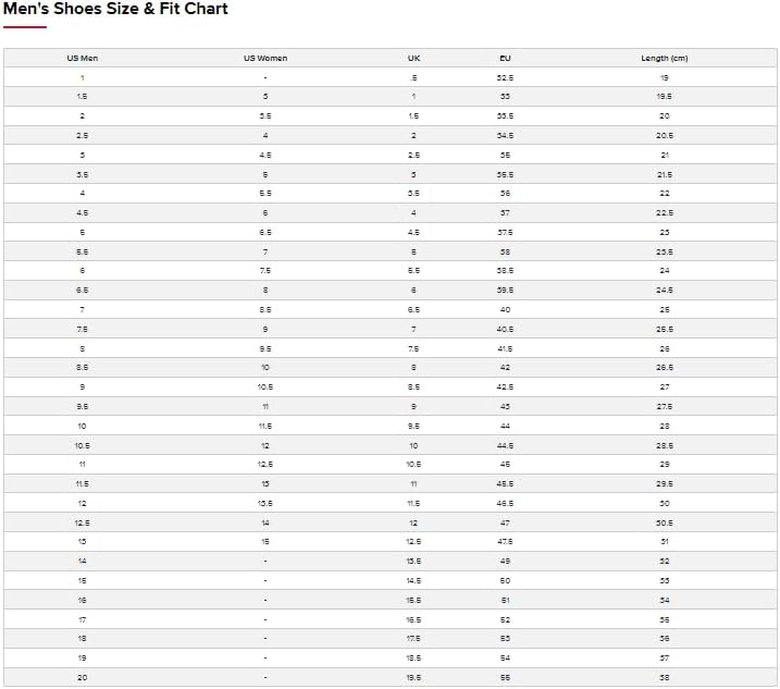 New Balance Mens Fresh Foam Arishi V4 Running Shoe