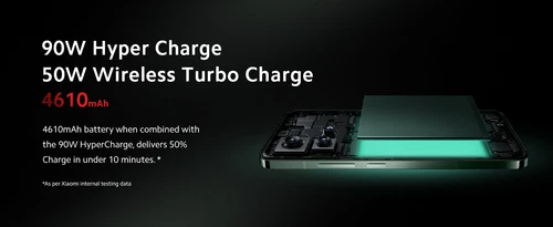 New Xiaomi 14 5G 256/512GB/1TB 50MP Android Snapdragon8 Gen3 OctaCore Smartphone